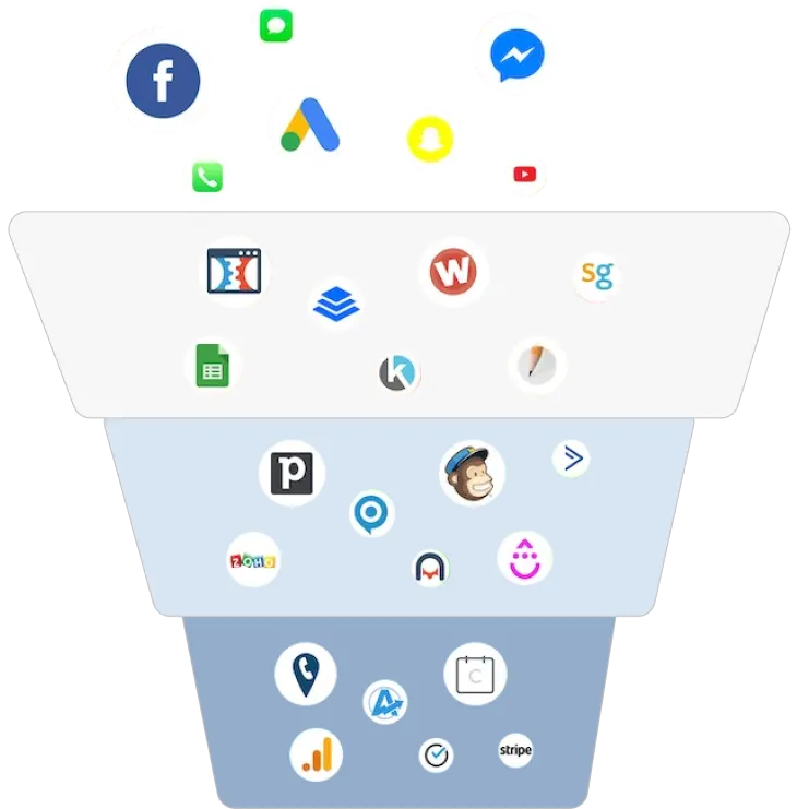 SevenHub platform screenshot